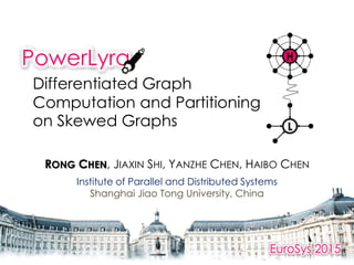 RONG CHEN, JIAXIN SHI, YANZHE CHEN, HAIBO CHEN
Institute of Parallel and Distributed Systems
Shanghai Jiao Tong University, China
H
EuroSys 2015
L
Differentiated Graph
Computation and Partitioning
on Skewed Graphs
PowerLyra
 