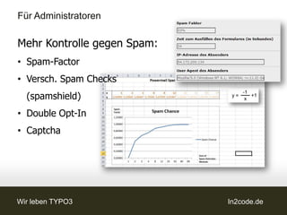 Für Administratoren

Backend Modul:
• Export (XLS, CSV)
  Zusammnstellung per
  Drag and Drop
• Sortierung
• Umfangreiche Filterung
• De-/Aktivierung m. AJAX
• Löschen mit AJAX
• Details aufklappbar

Wir leben TYPO3             In2code.de
 