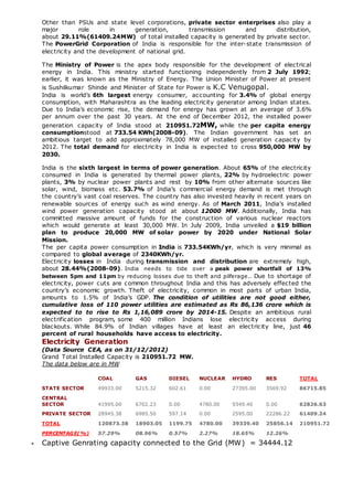 Other than PSUs and state level corporations, private sector enterprises also play a
major role in generation, transmission and distribution,
about 29.11%(61409.24MW) of total installed capacity is generated by private sector.
The PowerGrid Corporation of India is responsible for the inter-state transmission of
electricity and the development of national grid.
The Ministry of Power is the apex body responsible for the development of electrical
energy in India. This ministry started functioning independently from 2 July 1992;
earlier, it was known as the Ministry of Energy. The Union Minister of Power at present
is Sushilkumar Shinde and Minister of State for Power is K.C Venugopal.
India is world’s 6th largest energy consumer, accounting for 3.4% of global energy
consumption, with Maharashtra as the leading electricity generator among Indian states.
Due to India’s economic rise, the demand for energy has grown at an average of 3.6%
per annum over the past 30 years. At the end of December 2012, the installed power
generation capacity of India stood at 210951.72MW, while the per capita energy
consumptionstood at 733.54 KWh(2008-09). The Indian government has set an
ambitious target to add approximately 78,000 MW of installed generation capacity by
2012. The total demand for electricity in India is expected to cross 950,000 MW by
2030.
India is the sixth largest in terms of power generation. About 65% of the electricity
consumed in India is generated by thermal power plants, 22% by hydroelectric power
plants, 3% by nuclear power plants and rest by 10% from other alternate sources like
solar, wind, biomass etc. 53.7% of India’s commercial energy demand is met through
the country’s vast coal reserves. The country has also invested heavily in recent years on
renewable sources of energy such as wind energy. As of March 2011, India’s installed
wind power generation capacity stood at about 12000 MW. Additionally, India has
committed massive amount of funds for the construction of various nuclear reactors
which would generate at least 30,000 MW. In July 2009, India unveiled a $19 billion
plan to produce 20,000 MW of solar power by 2020 under National Solar
Mission.
The per capita power consumption in India is 733.54KWh/yr, which is very minimal as
compared to global average of 2340KWh/yr.
Electricity losses in India during transmission and distribution are extremely high,
about 28.44%(2008-09). India needs to tide over a peak power shortfall of 13%
between 5pm and 11pm by reducing losses due to theft and pilferage.. Due to shortage of
electricity, power cuts are common throughout India and this has adversely effected the
country’s economic growth. Theft of electricity, common in most parts of urban India,
amounts to 1.5% of India’s GDP. The condition of utilities are not good either,
cumulative loss of 110 power utilities are estimated as Rs 86,136 crore which is
expected to to rise to Rs 1,16,089 crore by 2014-15. Despite an ambitious rural
electrification program, some 400 million Indians lose electricity access during
blackouts. While 84.9% of Indian villages have at least an electricity line, just 46
percent of rural households have access to electricity.
Electricity Generation
(Data Source CEA, as on 31/12/2012)
Grand Total Installed Capacity is 210951.72 MW.
The data below are in MW
COAL GAS DIESEL NUCLEAR HYDRO RES TOTAL
STATE SECTOR 49933.00 5215.32 602.61 0.00 27395.00 3569.92 86715.85
CENTRAL
SECTOR 41995.00 6702.23 0.00 4780.00 9349.40 0.00 62826.63
PRIVATE SECTOR 28945.38 6985.50 597.14 0.00 2595.00 22286.22 61409.24
TOTAL 120873.38 18903.05 1199.75 4780.00 39339.40 25856.14 210951.72
PERCENTAGE(%) 57.29% 08.96% 0.57% 2.27% 18.65% 12.26%
 Captive Genrating capacity connected to the Grid (MW) = 34444.12
 