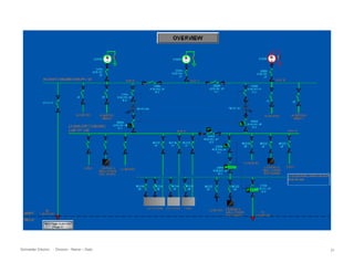 Power Management System used on Vessel.pdf