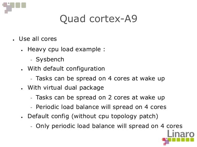 Q4 11 Sched Mc On Dual Quad Cores