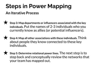 Power Mapping for Community Engagement | PDF