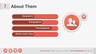 7. About Them
Geographics
Demographics
Psychographics
Niches inside niches

AUDACIOUSLEAP | POWER MARKETING SUMMIT | WWW.AUDACIOUSLEAP.COM

 