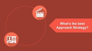 What’s the best
Approach Strategy?

AUDACIOUSLEAP | POWER MARKETING SUMMIT | WWW.AUDACIOUSLEAP.COM

 