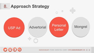 8. Approach Strategy

USP Ad

Advertorial

Personal
Letter

Mongrel

AUDACIOUSLEAP | POWER MARKETING SUMMIT | WWW.AUDACIOUSLEAP.COM

 