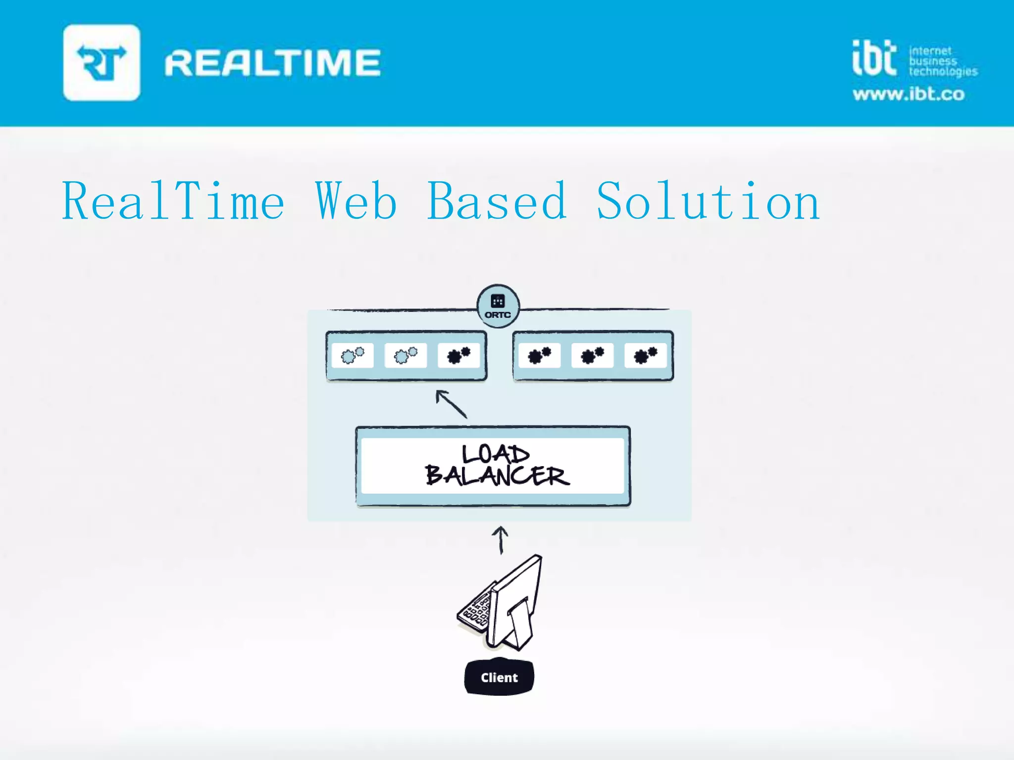 RealTime Web Based Solution

 