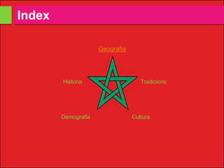Index

                     Geografia




        Historia                    Tradicions




        Demografia               Cultura
 