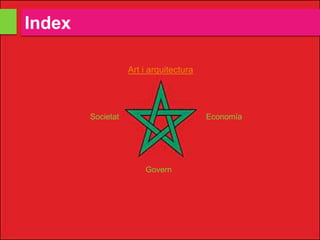 Index

                   Art i arquitectura




        Societat                        Economía




                       Govern
 