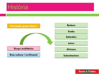 Història

 Principals grups ètnics:       Berbers

                                 Àrabs
                               Sefardíes

                                 jueus
   Grups multiètnics            Africans
Rica cultura i civilització   Subsaharians




                                           Torna a l’index
 