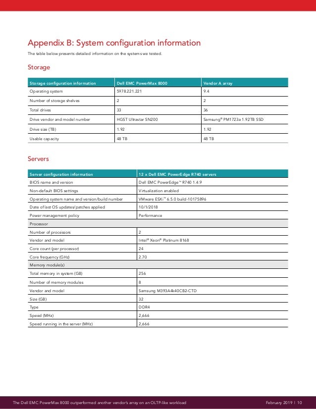 The Dell Emc Powermax 8000 Outperformed Another Vendor S Array On An The Dell Emc Powermax 8000 Outperformed Another Vendor S Array On An