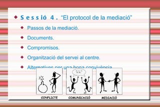 Sessió 4.  “El protocol de la mediació” Passos de la mediació. Documents. Compromisos. Organització del servei al centre. Alternatives per una bona convivència. 