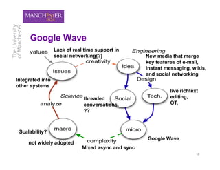 Google Wave
                  Lack of real time support in
                  social networking(?)               New media that merge
                                                     key features of e-mail,
                                                     instant messaging, wikis,
                                                     and social networking
Integrated into
other systems
                                                               live richtext
                              threaded                         editing,
                              conversations,                   OT,
                              ??



 Scalability?
                                                     Google Wave
     not widely adopted
                              Mixed async and sync
                                                                           18
 