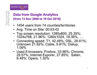 Data from Google Analytics
(from 13 Nov 2008 to 19 Oct 2010)
• 1454 users from 74 counties/territories
• Avg. Time on Site: 00:03:42
• Top screen resolution: 1280x800, 25.35%;
  1024x768, 21.96%; 1280x1024, 18.36%, …
• Connecting speed: T1, 42.49%; DSL, 28.61%;
  Unknown 21.92%; Cable, 5.81%; Dialup,
  1.09%
• Used 8 browsers: Firebox, 33.96%; Chrome,
  29.57%; Internet Exporer, 27.85%; Safari,
  6.48%; Opera, 1.30%

                                           21
 