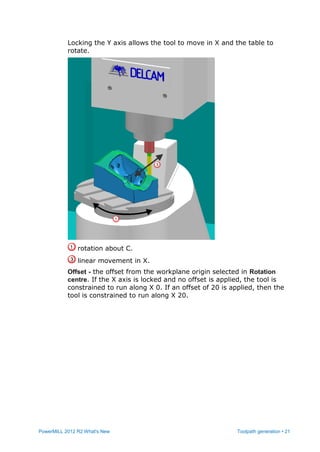 PowerMILL 2012 R2 What's New Toolpath generation • 21
Locking the Y axis allows the tool to move in X and the table to
rotate.
rotation about C.
linear movement in X.
Offset - the offset from the workplane origin selected in Rotation
centre. If the X axis is locked and no offset is applied, the tool is
constrained to run along X 0. If an offset of 20 is applied, then the
tool is constrained to run along X 20.
 