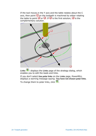 24 • Toolpath generation PowerMILL 2012 R2 What's New
If the tool moves in the Y axis and the table rotates about the C
axis, then point on the toolpath is machined by either rotating
the table to point or . If is the first solution, is the
complementary solution.
Links - displays the Links page of the strategy dialog, which
enables you to edit the leads and links.
If you don't select Use polar links on the Links page, PowerMILL
displays a warning message saying: You have not chosen polar links.
To change them to polar links, click .
 