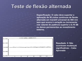 Teste de flexão alternadaTeste de flexão alternada
Especificação: O cabo deve suportar a
aplicação de 50 ciclos contínuos de flexão
alternada em mandril universal de 560 mm
sem que ocorra a variação ou incremento
nos valores de potência superior a 0,10 dB
ou danos permanentes ao revestimento
externo.
Resultado  Não
ocorreram mudanças
significativas – Cabo
Aprovado
 