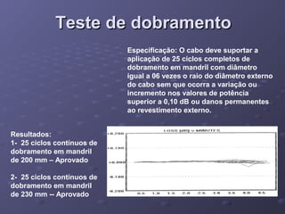 Teste de dobramentoTeste de dobramento
Especificação: O cabo deve suportar a
aplicação de 25 ciclos completos de
dobramento em mandril com diâmetro
igual a 06 vezes o raio do diâmetro externo
do cabo sem que ocorra a variação ou
incremento nos valores de potência
superior a 0,10 dB ou danos permanentes
ao revestimento externo.
Resultados:
1- 25 ciclos contínuos de
dobramento em mandril
de 200 mm – Aprovado
2- 25 ciclos contínuos de
dobramento em mandril
de 230 mm -- Aprovado
 