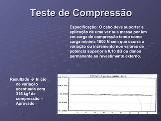 Teste de CompressãoTeste de Compressão
Especificação: O cabo deve suportar a
aplicação de uma vez sua massa por km
em carga de compressão tendo como
carga mínima 1000 N sem que ocorra a
variação ou incremento nos valores de
potência superior a 0,10 dB ou danos
permanente ao revestimento externo.
Resultado  Início
de variação
acentuada com
315 kgf de
compressão –
Aprovado
 