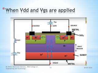 *
30-04-2020
EC 8252, Electronic Devices, RMK College of
Engineering and Technology
11
 