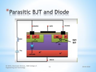 *
30-04-2020
EC 8252, Electronic Devices, RMK College of
Engineering and Technology
12
 