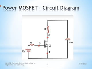 *
30-04-2020
EC 8252, Electronic Devices, RMK College of
Engineering and Technology
13
 