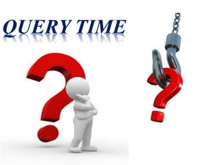 Power mosfet characteristics