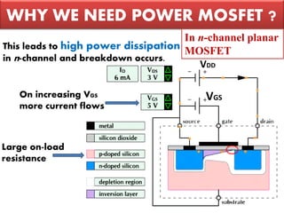 WHY WE NEED POWER MOSFET ?
VDD
VGS
Large on-load
resistance
On increasing VGS
more current flows
This leads to high power dissipation
in n-channel and breakdown occurs.
In n-channel planar
MOSFET
 