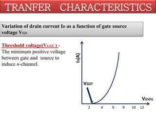 TRANFER CHARACTERISTICS
Variation of drain current ID as a function of gate source
voltage VGS
2 4 6 8 10 12
ID(A)
VGS(V)
VGST
Threshold voltage(VGST ) -
The minimum positive voltage
between gate and source to
induce n-channel.
 