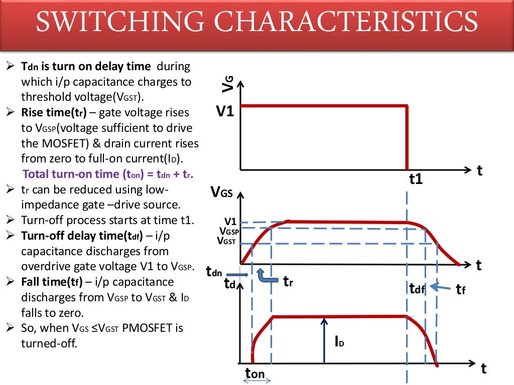Power Mosfet Basics Pdf