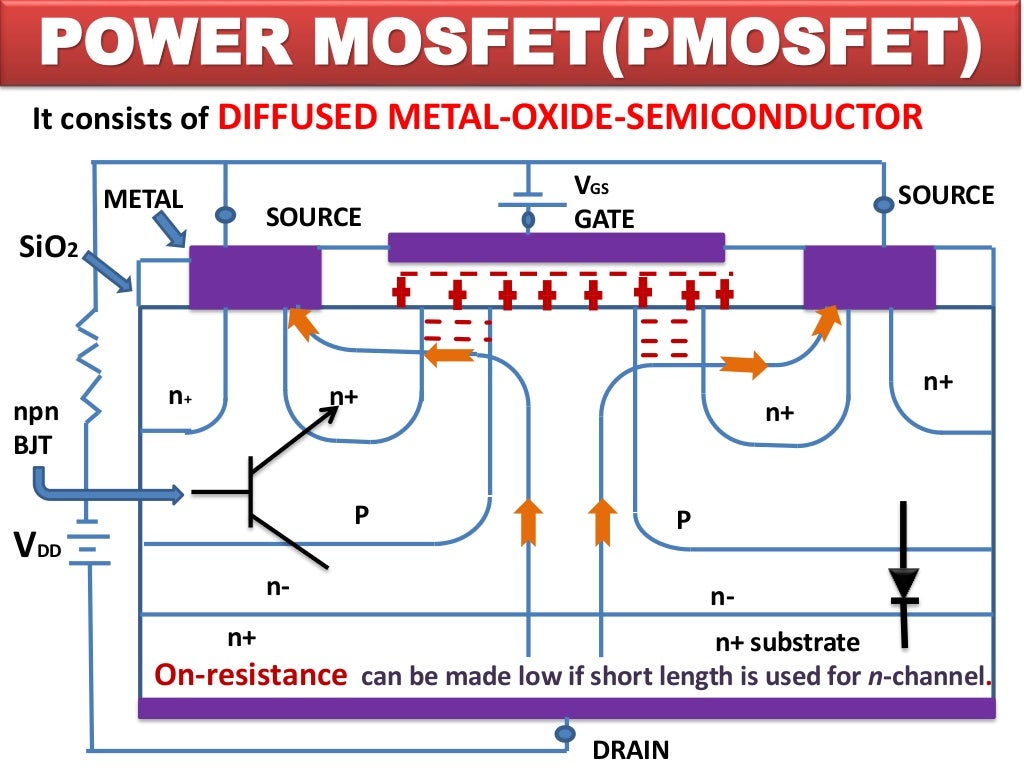 Power Mosfet Basics Pdf