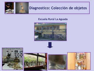 Diagnostico: Colección de objetos
Escuela Rural La Aguada
 