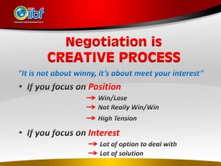 Position



Interest
 