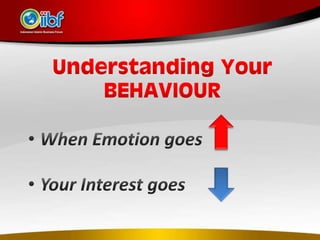 Power negotiation by IIBF