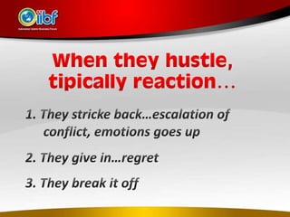 Power negotiation by IIBF