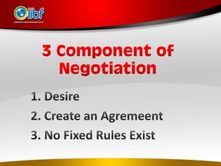 Power negotiation by IIBF