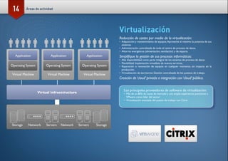 14
Virtualización
Reducción de costes por medio de la virtualización:
•	 Adquisición y mantenimiento de equipos.Aproveche al máximo la potencia de sus
sistemas.
•	 Administración centralizada de todo el centro de proceso de datos.
•	 Ahorros energéticos (alimentación, ventilación) y de espacio.
Simplifique la gestión de sus procesos informáticos:
•	 Alta disponibilidad como parte integral de los sistemas de proceso de datos
•	 Flexibilidad. Implantación inmediata de nuevos servicios.
•	 Reparación o renovación de equipos en cualquier momento, sin impacto en la
producción.
•	 Virtualización de escritorios: Gestión centralizada de los puestos de trabajo.
Creación de ‘cloud’ privada e integración con ‘cloud’ pública.
Los principales proveedores de software de virtualización:
•	 Más de un 80% de cuota de mercado y una amplia experiencia posicionan a
VMware como líder del sector
•	 Virtualización avanzada del puesto de trabajo con Citrix
Áreas de actividad
 