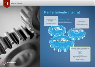 18
Mantenimiento integral
Áreas de actividad
MANTENIMIENTO
PROACTIVO
REACTIVO
Servicio de garantía de continuidad del
negocio en entornos de:
DATOS
VOZ
ENERGÍA
SISTEMAS
Almacenamiento,Virtualización,
Directorio Activo, Correo,
Backup y Antivirus
Monitorización
mediante Centro de
Gestión Remota (CGR)
Restauración del nivel
de servicio
Hardware*/Software
previo a la incidencia
*Gestión de la garantía del
fabricante a lo largo de
intervención. Interlocutor único
 