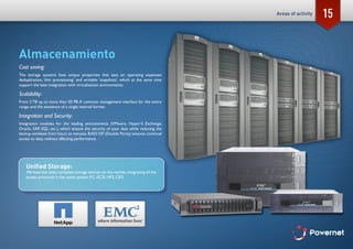 15Areas of activity
Almacenamiento
Cost saving:
The storage systems have unique properties that save on operating expenses:
deduplication, ‘thin provisioning’ and writable ‘snapshots’, which at the same time
support the best integration with virtualisation environments.
Scalability:
From 3 TB up to more than 50 PB.A common management interface for the entire
range, and the existence of a single internal format.
Integration and Security:
Integration modules for the leading environments (VMware, Hyper-V, Exchange,
Oracle, SAP, SQL, etc.), which ensure the security of your data while reducing the
backup windows from hours to minutes. RAID DP (Double Parity) ensures continual
access to data, without affecting performance.
Unified Storage:
We have the most complete storage devices on the market,integrating all the
access protocols in the same system: FC, iSCSI, NFS, CIFS.
 