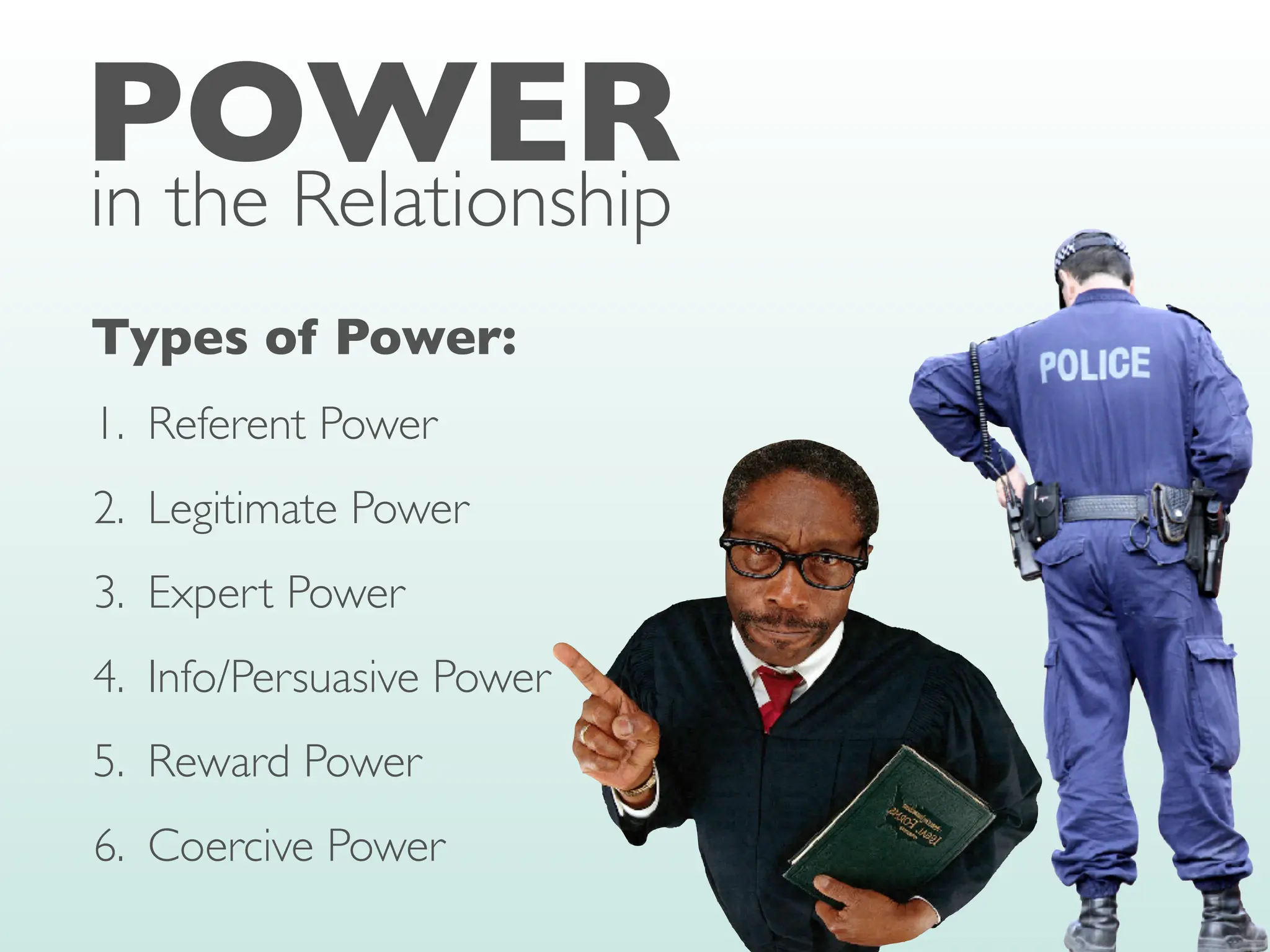 POWER
1. Referent Power
2. Legitimate Power
3. Expert Power
4. Info/Persuasive Power
5. Reward Power
6. Coercive Power
in the Relationship
Types of Power:
 
