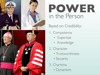 1. Competence
• Expertise
• Knowledge
2. Character
• Trustworthiness
• Sincerity
3. Charisma
• Dynamism
POWER
in the Person
Based on Credibility:
 