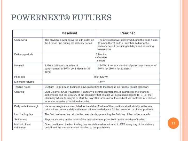 Forex trading clearing and settlement