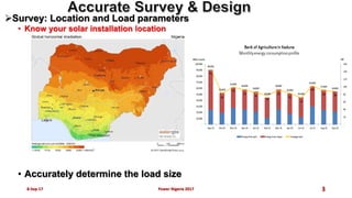 Survey: Location and Load parameters
• Know your solar installation location
• Accurately determine the load size
8-Sep-17 Power Nigeria 2017 3
 