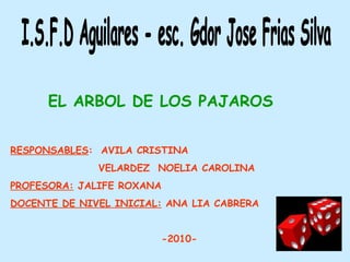EL ARBOL DE LOS PAJAROS RESPONSABLES :  AVILA CRISTINA VELARDEZ  NOELIA CAROLINA PROFESORA:  JALIFE ROXANA DOCENTE DE NIVEL INICIAL:  ANA LIA CABRERA -2010- I.S.F.D Aguilares - esc. Gdor Jose Frias Silva 