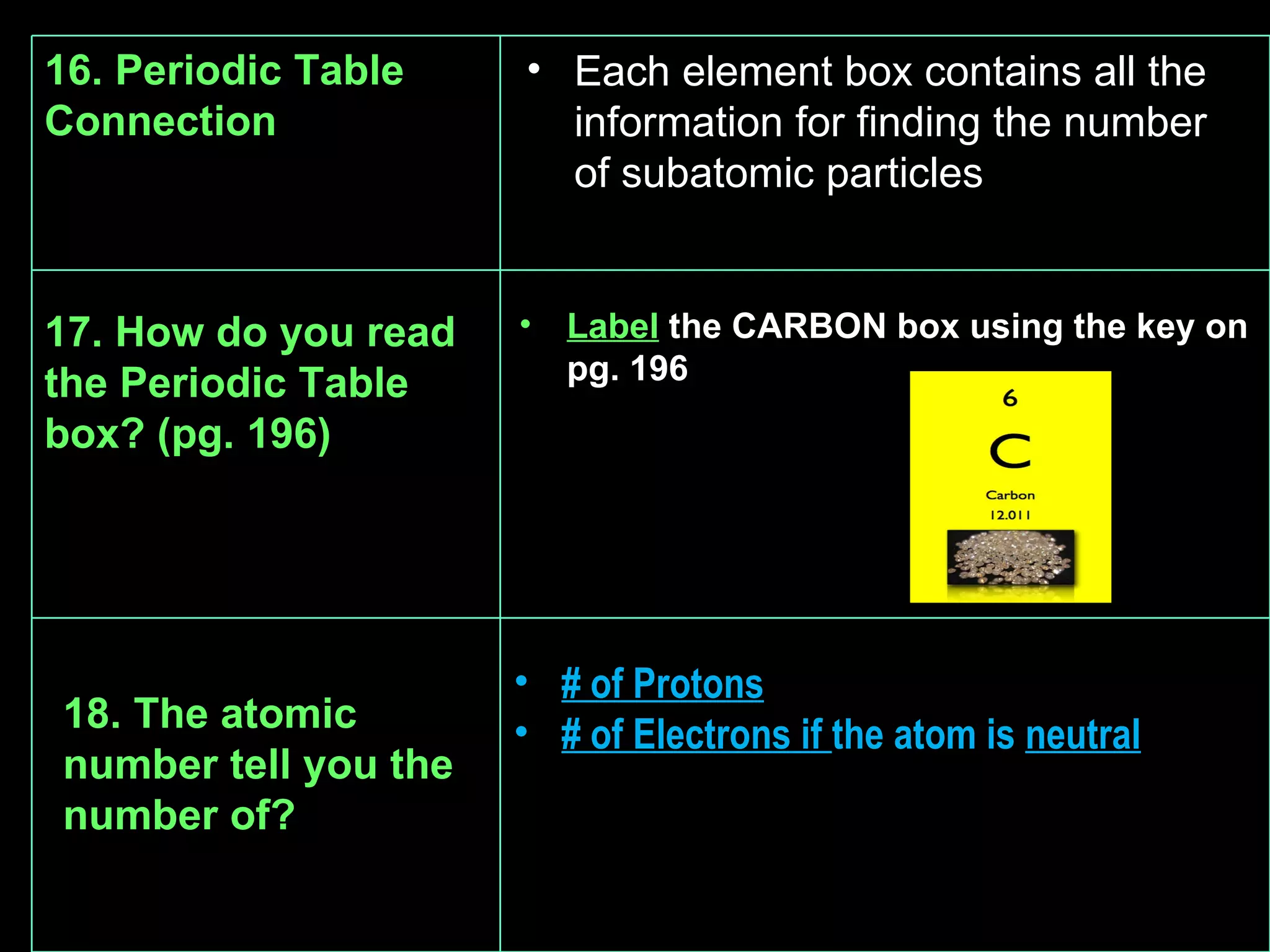power-notes-atomic-structure-ppt
