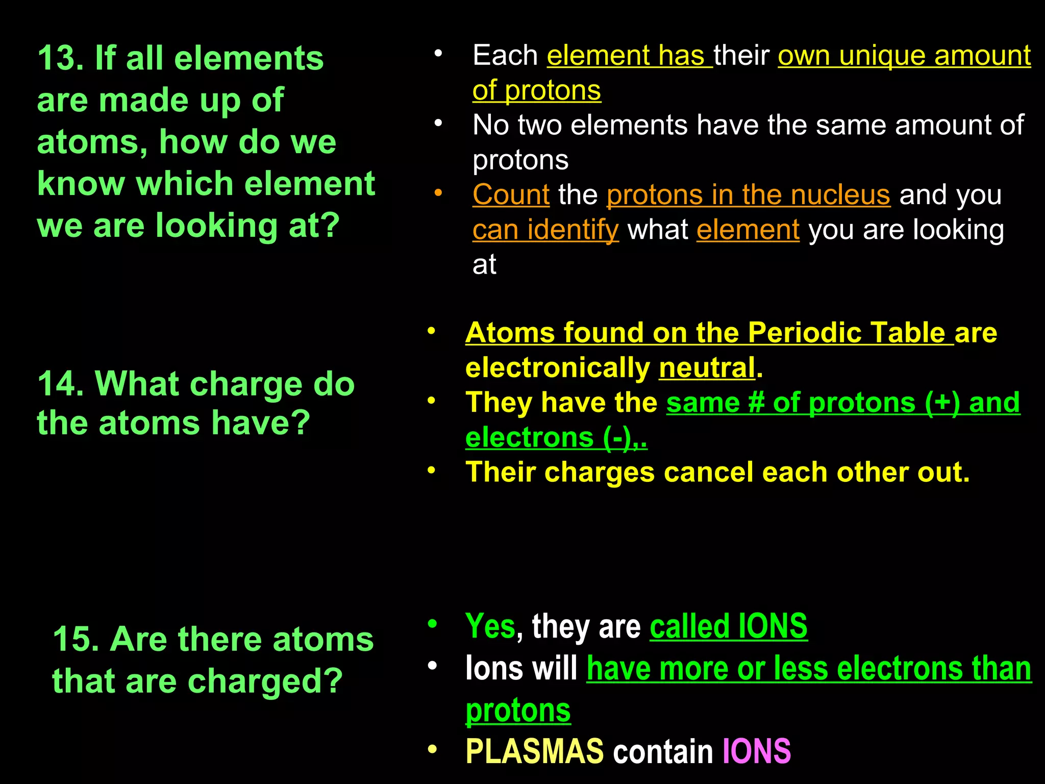 13. If all elements   •   Each element has their own unique amount
are made up of            of protons
                      •   No two elements have the same amount of
atoms, how do we          protons
know which element    •   Count the protons in the nucleus and you
we are looking at?        can identify what element you are looking
                          at

                      • Atoms found on the Periodic Table are
                        electronically neutral.
14. What charge do    • They have the same # of protons (+) and
the atoms have?         electrons (-),.
                      • Their charges cancel each other out.




15. Are there atoms   • Yes, they are called IONS
that are charged?     • Ions will have more or less electrons than
                        protons
                      • PLASMAS contain IONS
 