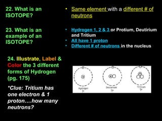 22. What is an            • Same element with a different # of
ISOTOPE?                    neutrons

23. What is an            •   Hydrogen 1, 2 & 3 or Protium, Deutirium
example of an                 and Tritium
ISOTOPE?                  •   All have 1 proton
                          •   Different # of neutrons in the nucleus

24. Illustrate, Label &
Color the 3 different
forms of Hydrogen
(pg. 175)
*Clue: Tritium has
one electron & 1
proton….how many
neutrons?
 