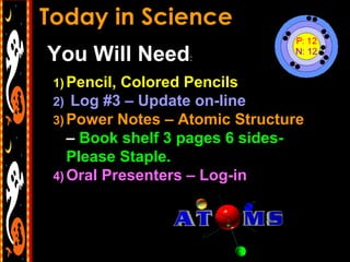 You Will Need:
1) Pencil, Colored Pencils
2) Log #3 – Update on-line
3) Power Notes – Atomic Structure

– Book shelf 3 pages 6 sidesPlease Staple.
4) Oral Presenters – Log-in

 