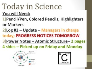 Today in Science
You will Need:
1)Pencil/Pen, Colored Pencils, Highlighters
or Markers
2)Log #2 – Update – Managers in charge
today; PROGRESS NOTICES TOMORROW
3)Power Notes – Atomic Structure– 2 pages
4 sides – Picked up on Friday and Monday
 