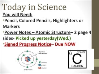 Today in Science
You will Need:
•Pencil, Colored Pencils, Highlighters or
Markers
•Power Notes – Atomic Structure– 2 page 4
sides- Picked up yesterday(Wed.)
•Signed Progress Notice– Due NOW
 