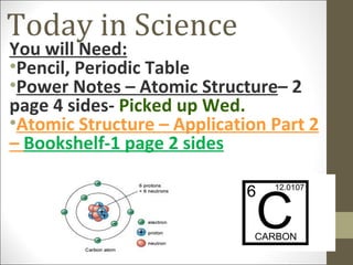 Today in Science
You will Need:
•Pencil, Periodic Table
•Power Notes – Atomic Structure– 2
page 4 sides- Picked up Wed.
•Atomic Structure – Application Part 2
– Bookshelf-1 page 2 sides
 